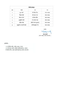 बीजेपी