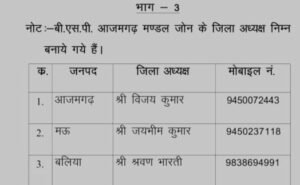 बसपा