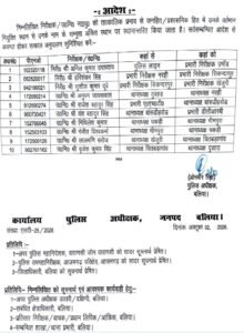 बलिया